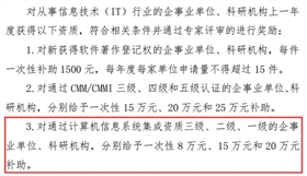 2018最后機會 速來申請信息系統(tǒng)集成資質二級，贏取15萬元補貼！
